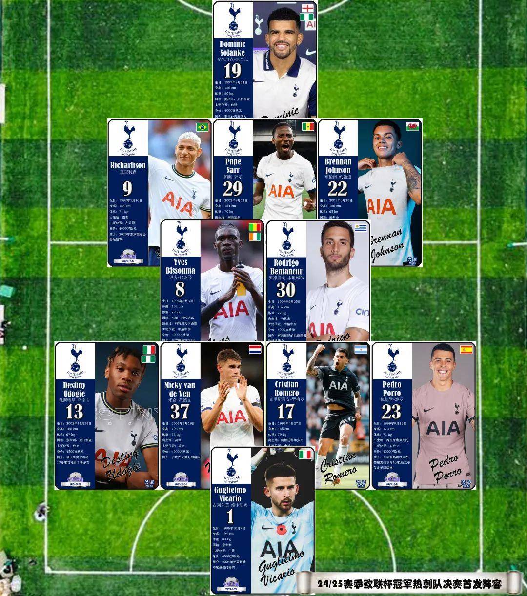 关于赛地聚焦——欧联关键时刻热度飙升；葡萄牙体育外线爆发；媒体盛赞；球探报告显示潜力的信息