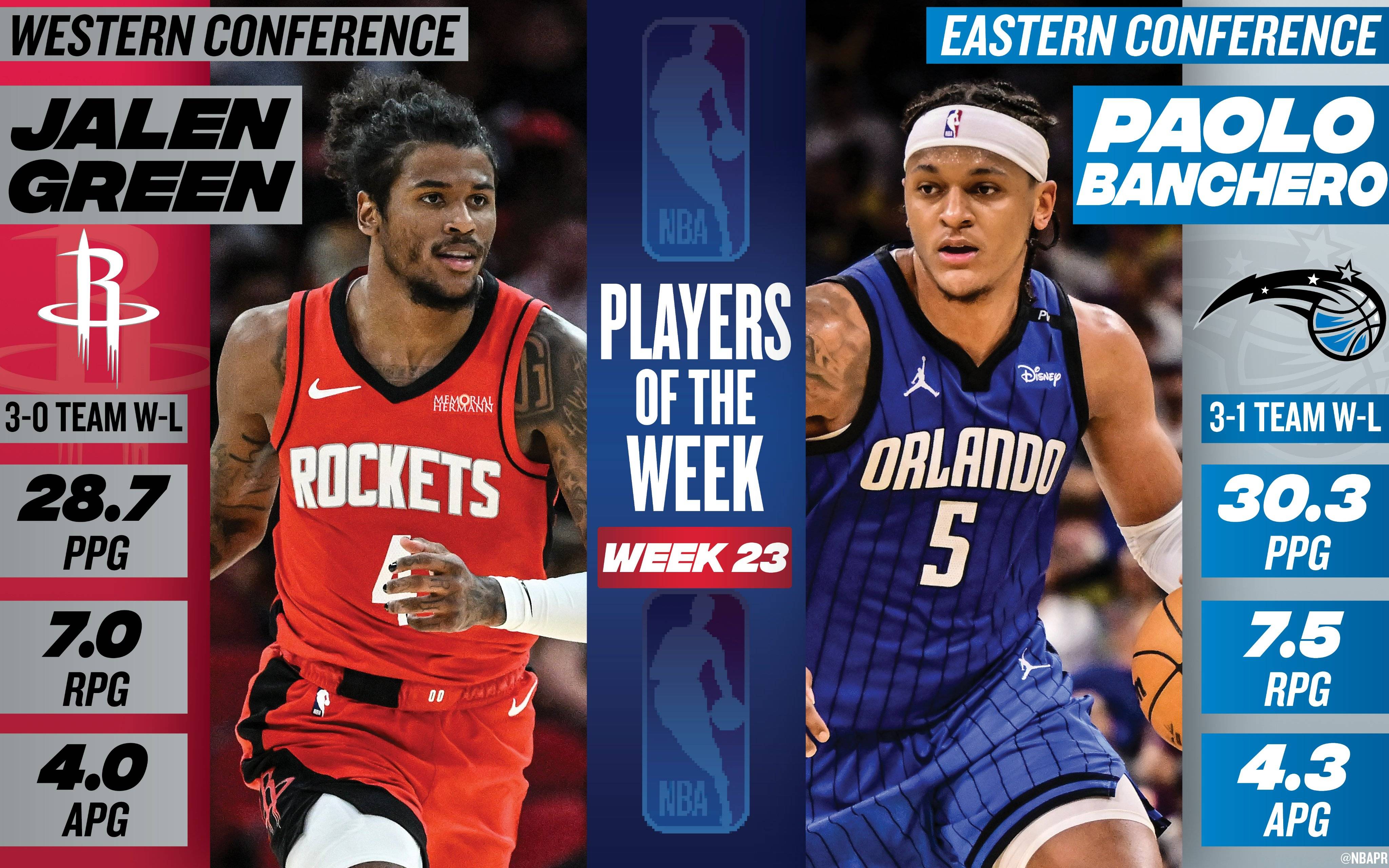 今晚NBA常规赛传出新动向；波特兰开拓者官宣签约；管理层表态：震撼外界；更衣室氛围转暖的简单介绍