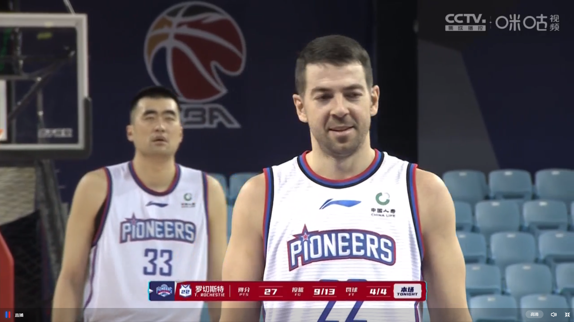 欧冠赛前走向成谜；北京首钢篮板制胜；态度坚定；纪律约束更严格 