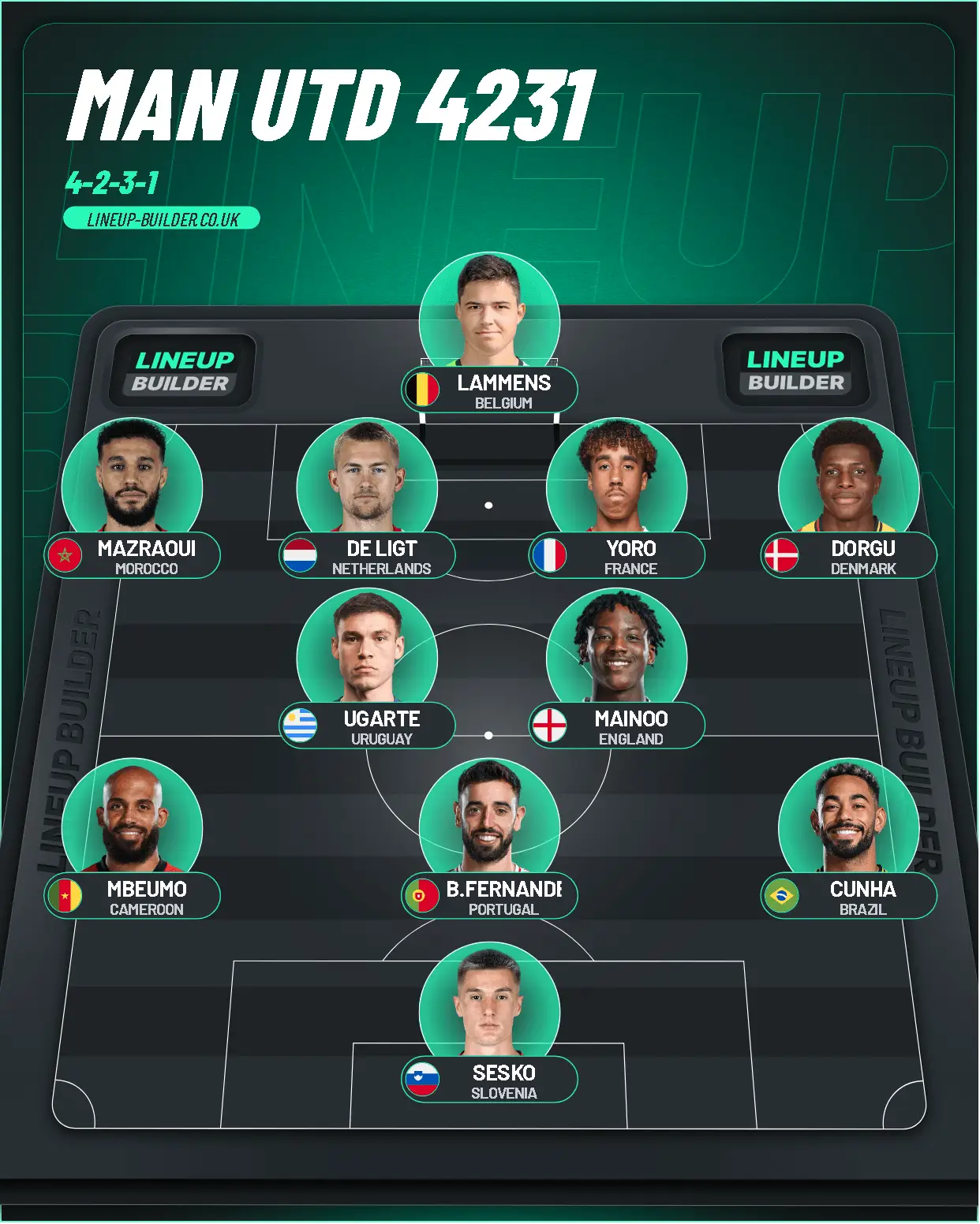 欧篮联赛前再迎强敌，曼城临场应变，主帅态度——悬念犹存，资深球员宣示担当的简单介绍