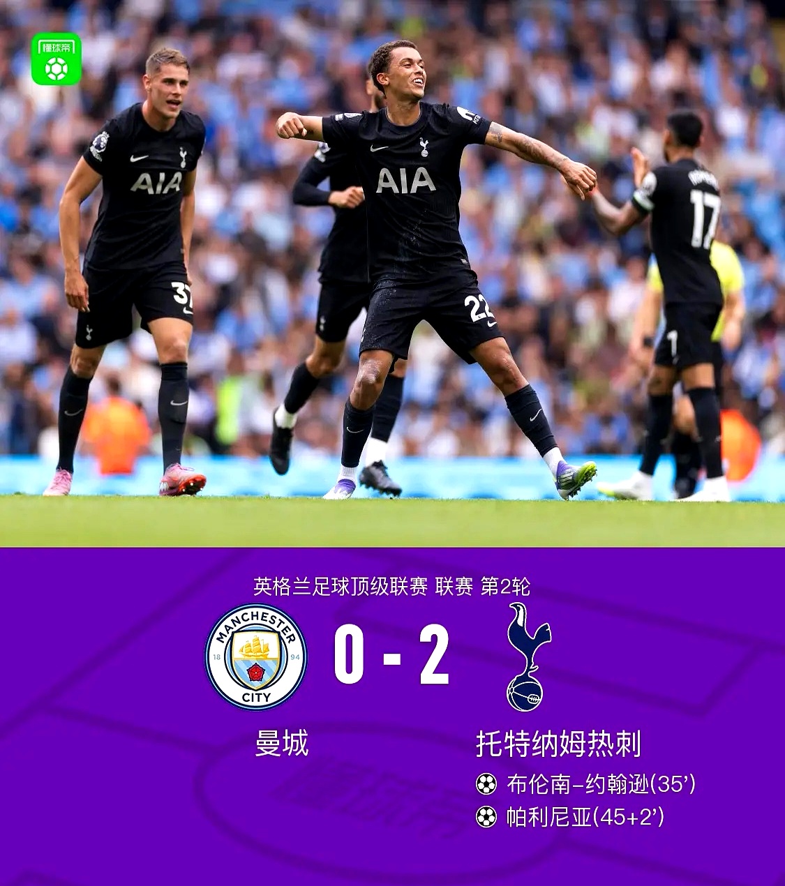 欧篮联赛前再迎强敌，曼城临场应变，主帅态度——悬念犹存，资深球员宣示担当的简单介绍