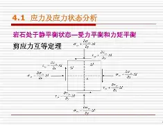 包含?顢Hm磺瑒襮惸瓔/房Y昞驪?蹂Y剪飛`驙5?-?g旎?舚F<?g?2撫╖鏺aJ瘟k萓椟怿粑	a<?o圠的词条