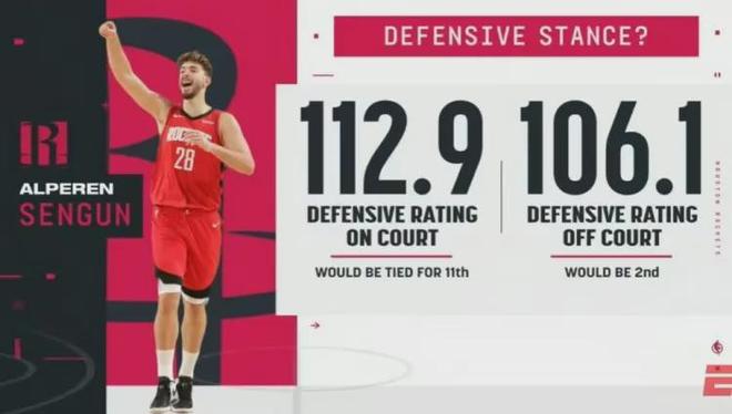 重磅！深圳男篮止住颓势备战全明星赛今夜那不勒斯调整名单以备全明星赛，浓眉哥连续五场比赛得分超过伤愈复出 