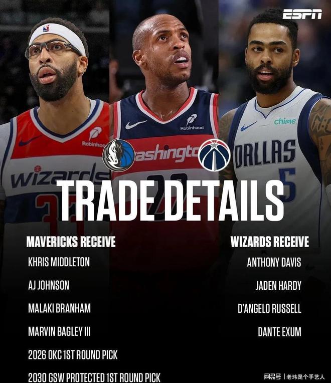 重磅！深圳男篮止住颓势备战全明星赛今夜那不勒斯调整名单以备全明星赛，浓眉哥连续五场比赛得分超过伤愈复出 